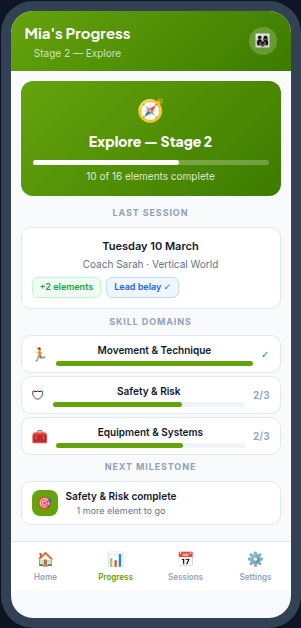 GCS Parent app, child's climbing progress and session updates